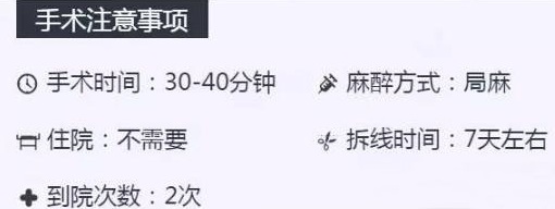 想要永葆青春,显老的眼袋必须割